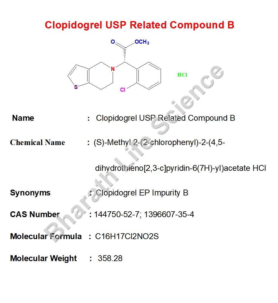 Clopidogrel USP Related Compound B